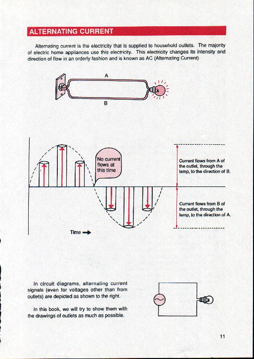 Page1
